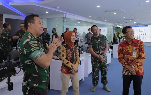 Pertamina Dan Tni Sinergi Perkuat Keamanan Obvitnas