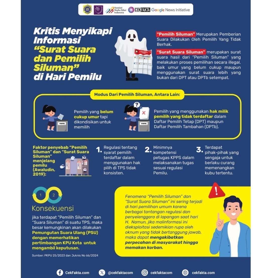 [Prebunking] Kritis Menyikapi Informasi Pemilih dan Surat Suara Siluman di Hari Pemungutan Suara
