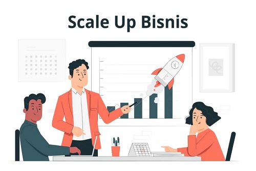 6 Pilar Scaleup Bisnis
