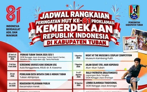 Semarak HUT ke-81 RI, Pemkab Tuban Siapkan Puluhan...