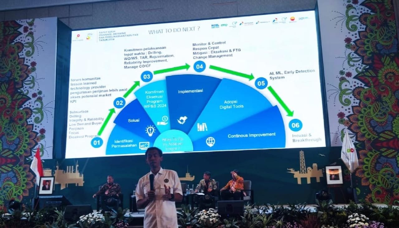 SKK Migas Ingatkan KKKS untuk Eksekusi Program WPnB dengan Baik
